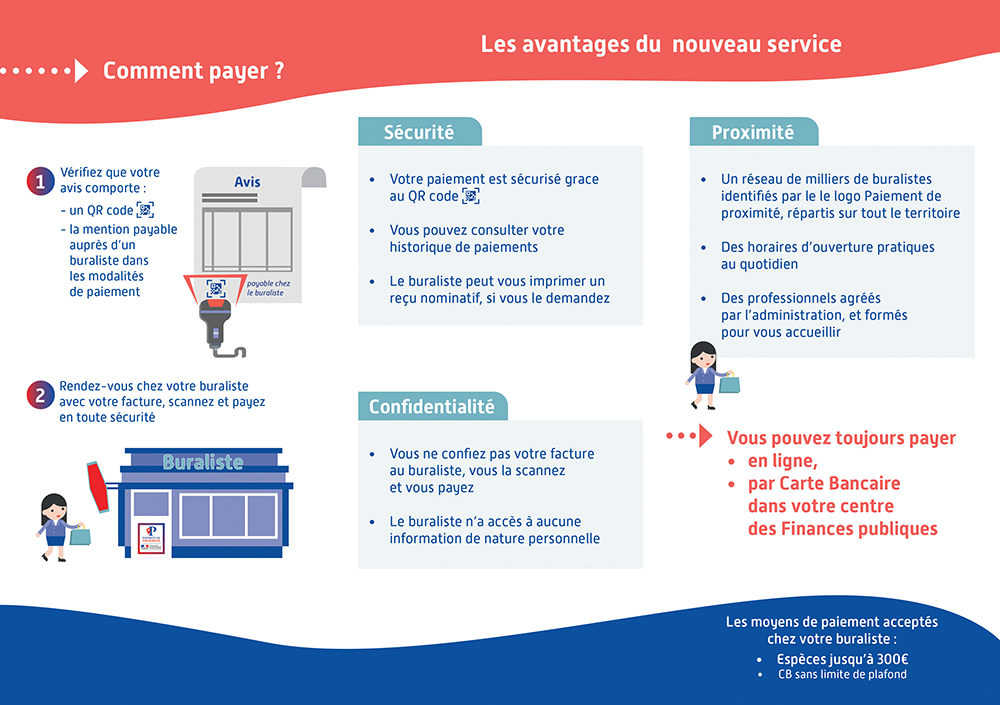 paiement proximité avantages web paiement proximité avantages web
