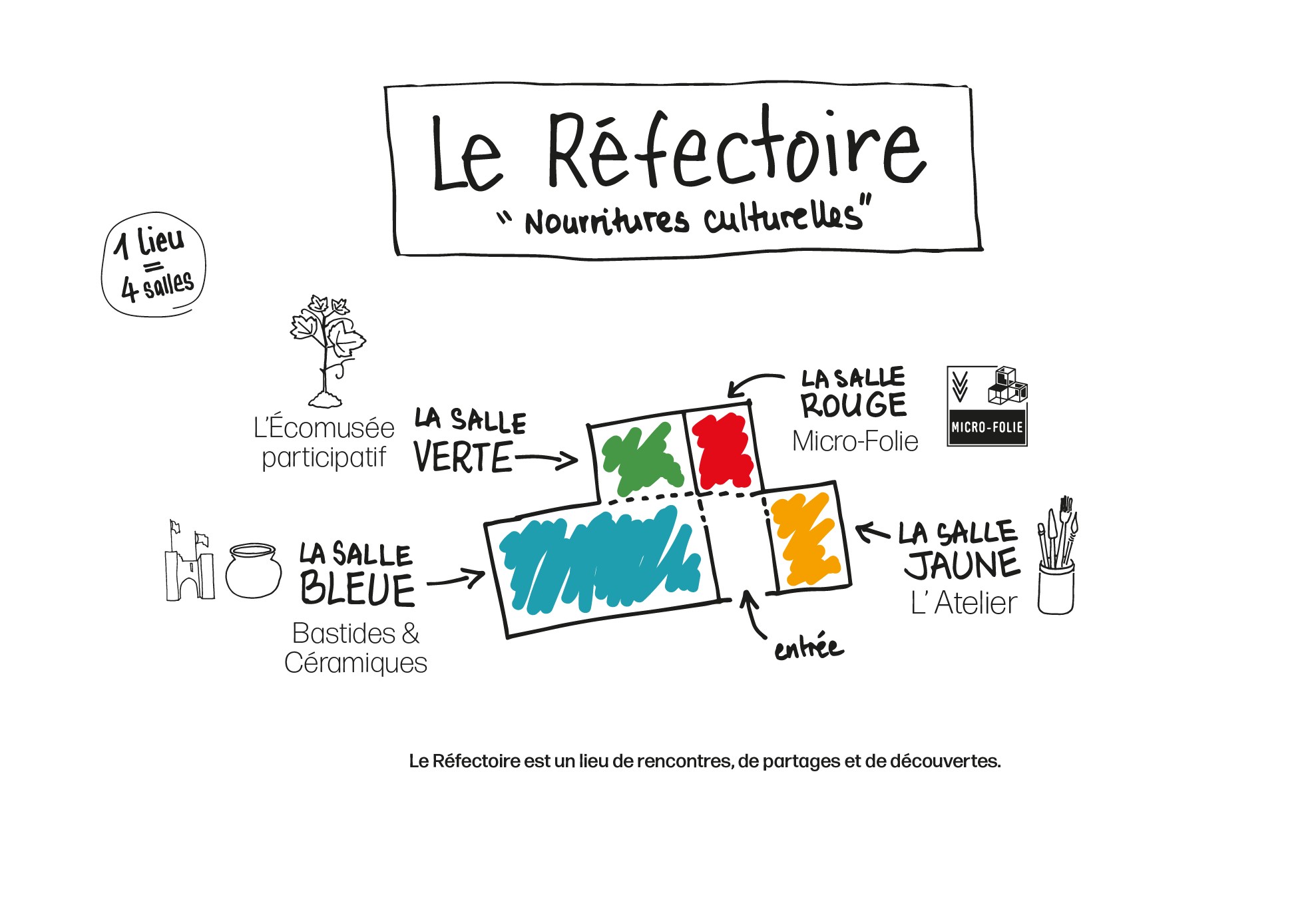 capture d’écran 2025 07 08 151308 capture d’écran 2025 07 08 151308